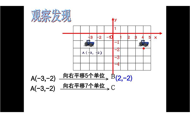 课件 用坐标表示平移 创优教学课件08