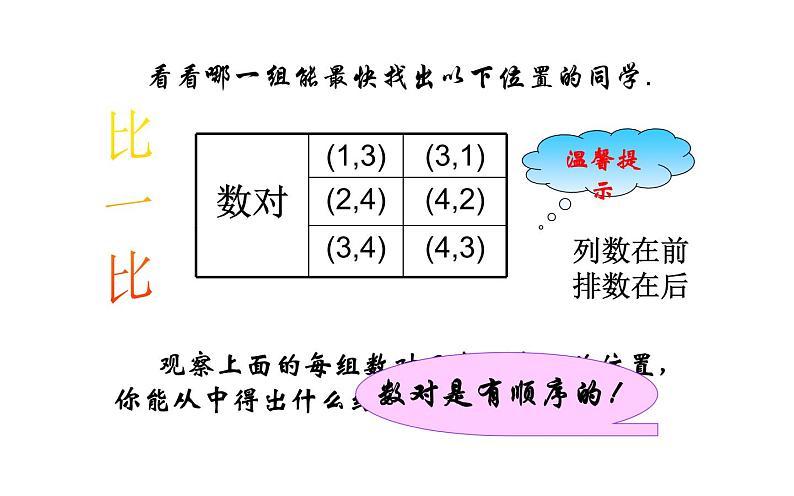 课件 有序数对 创优一等奖课件07