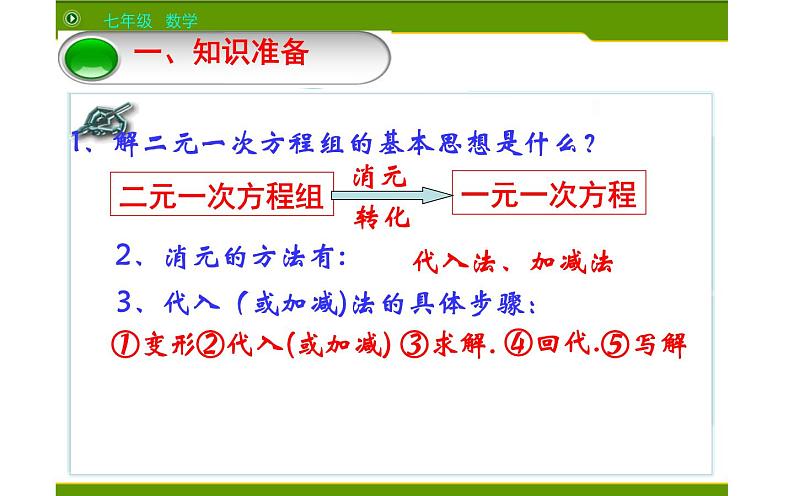 课件 用适当的方法解二元一次方程组 优课教学课件02