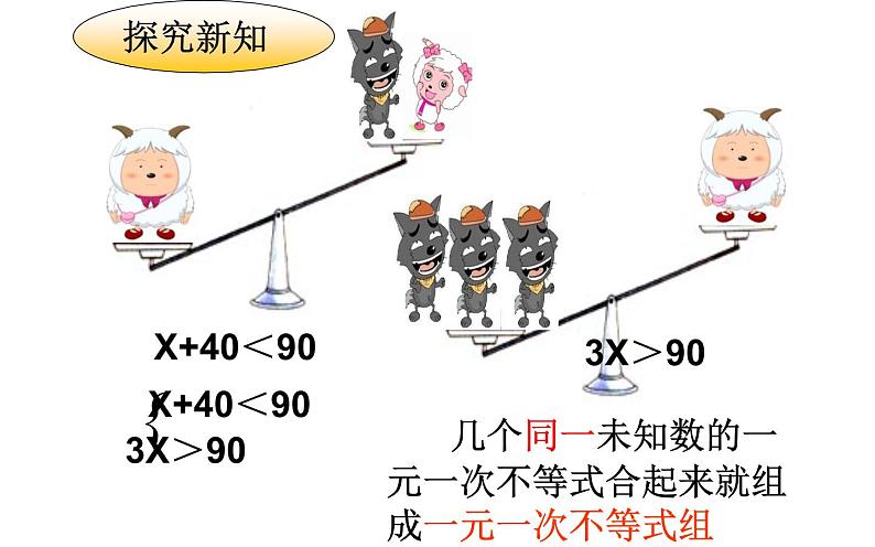 课件 一元一次不等式组 教研组教学课件02