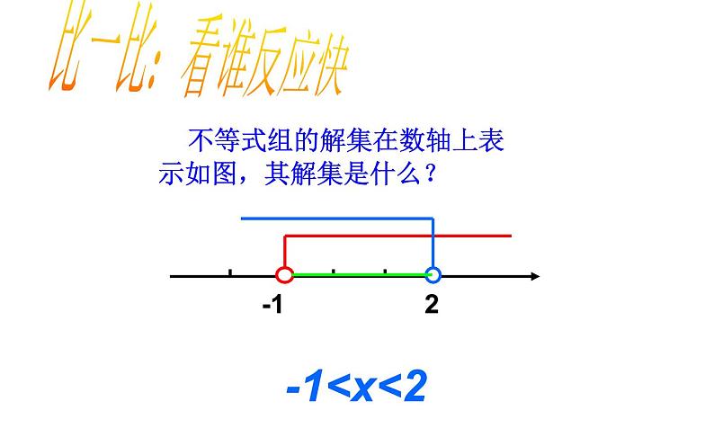 课件 一元一次不等式组 教研组教学课件07