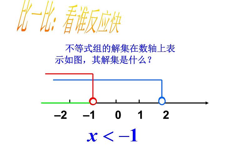 课件 一元一次不等式组 教研组教学课件08