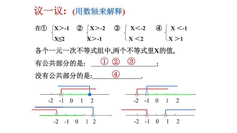 课件 一元一次不等式组 优课教学课件05