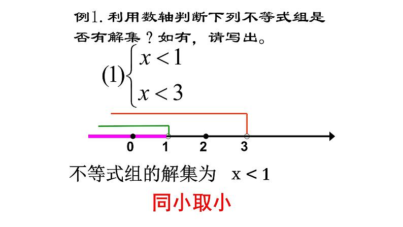 课件 一元一次不等式组 优课教学课件07