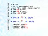 课件 相交线与平行线复习课 优课一等奖教学课件
