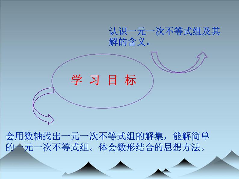 9.3.1一元一次不等式组教研组备课课件第2页