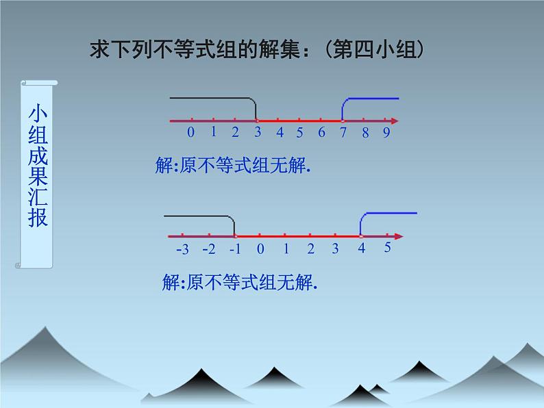 9.3.1一元一次不等式组教研组备课课件第7页