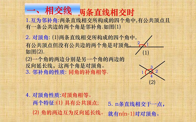 相交线与平行线的复习课 优课一等奖教学课件02