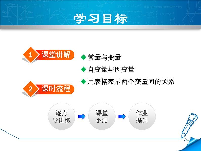 北师大版七年级下册3.1  《用表格表示的变量间关系》PPT课件02