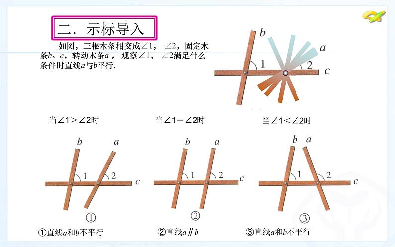 人教版七年级下册5.2.2 《平行线的判定 》公开课教学课件03