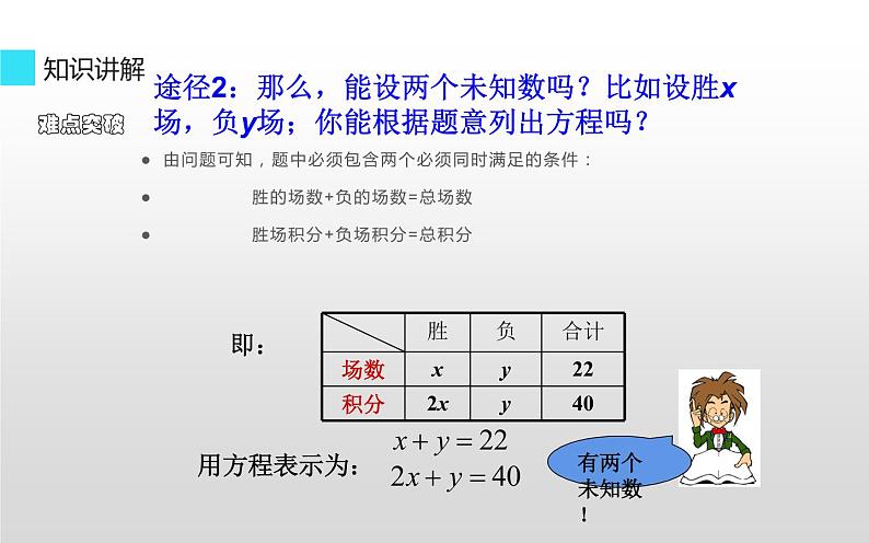 人教版七年级下册8.1《二元一次方程组 》优课ppt课件08