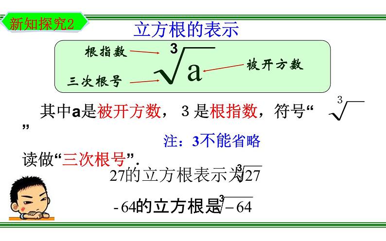 立方根 教研组优课课件06