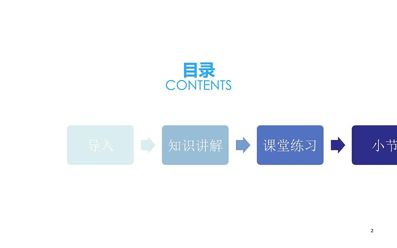 10.1统计调查--抽样调查 优课教学课件02