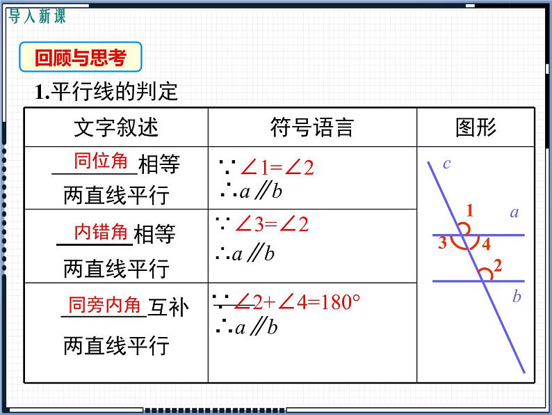 人教版七年级下册 5.3.1 平行线的性质和判定及其综合应用优课一等奖教学课件03