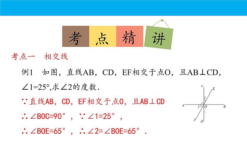 人教版七年级数学下学期期末复习课件—相交线与平行线03