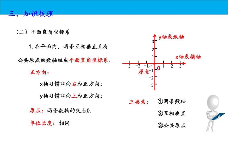 人教版七年级下册 数学平面直角坐标系期中复习课件05