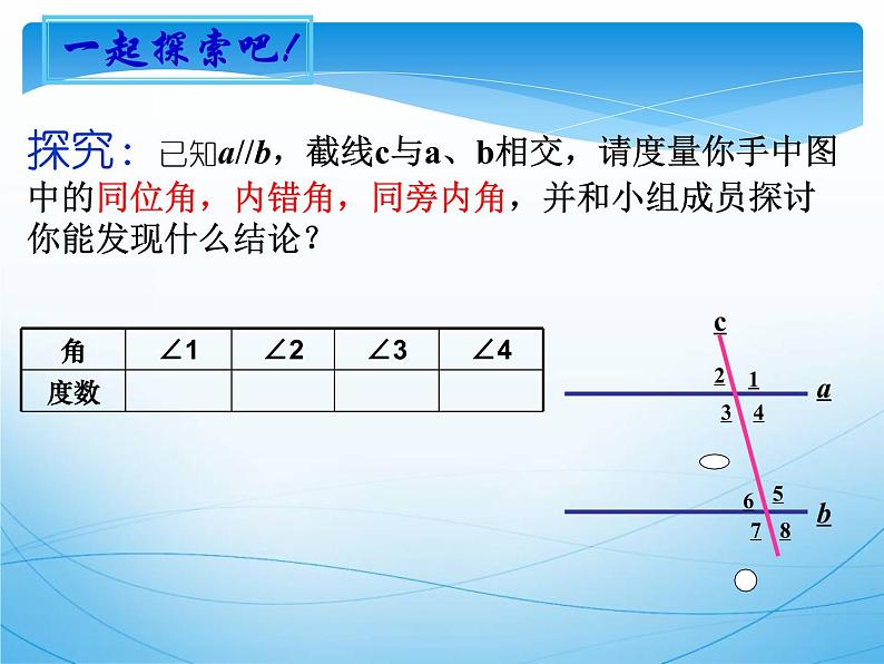 平行线的性质 公开课教学课件第6页