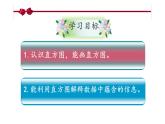 人教版10.2直方图 优课一等奖课件