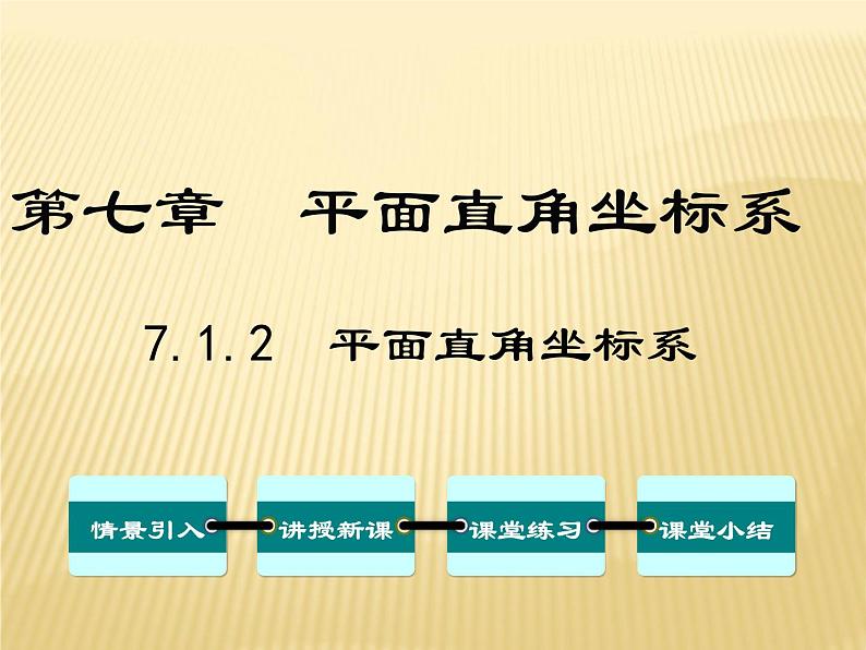 平面直角坐标系PPT课件免费下载01