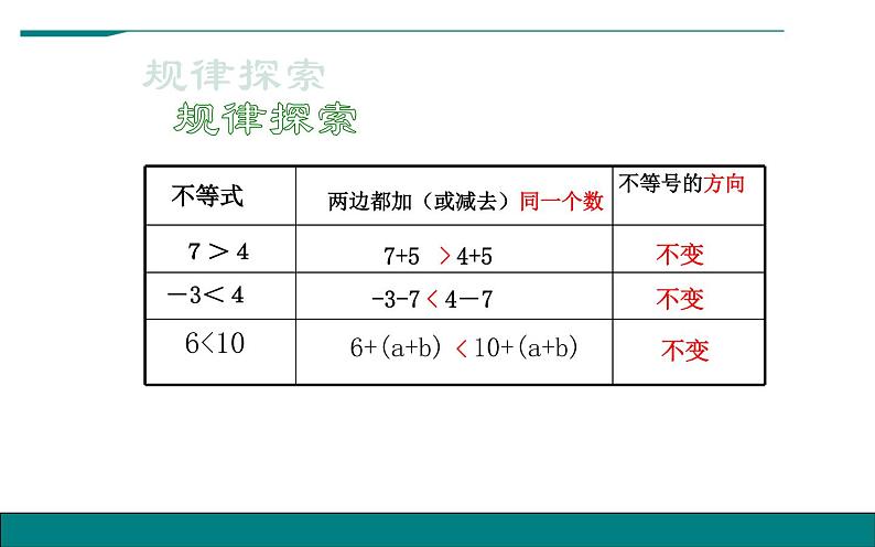 人教版不等式的性质 优课教学课件08