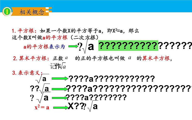 人教版七下数学期末考试复习课件——实数与坐标系第5页