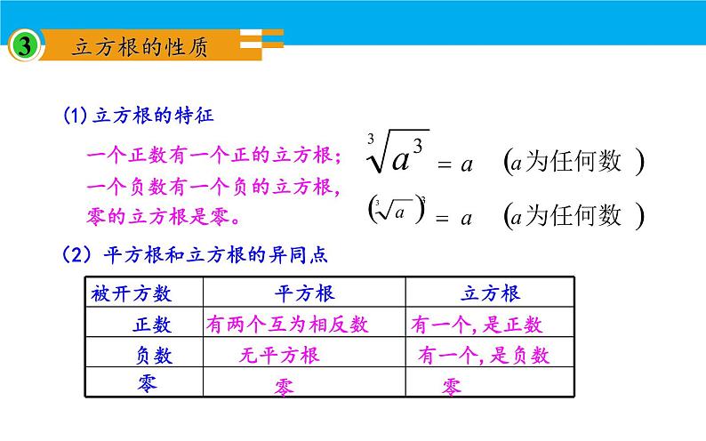 人教版七下数学期末考试复习课件——实数与坐标系第8页