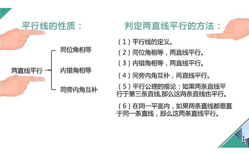 人教版平行线中的拐角问题 优课教学课件第4页