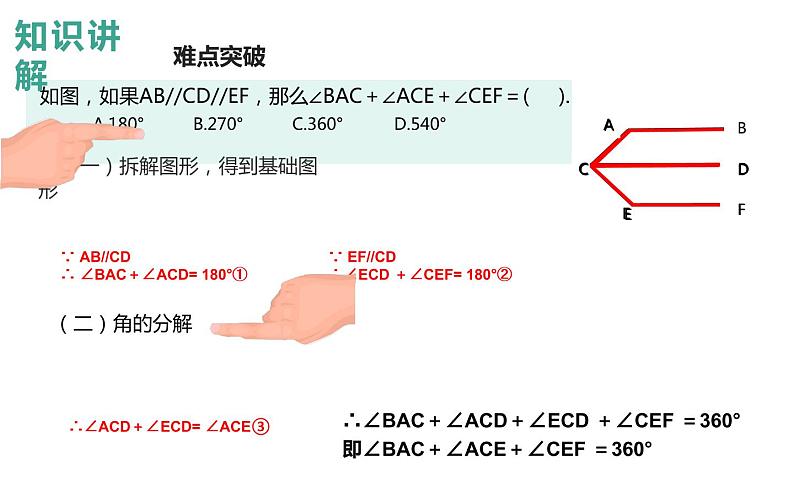 人教版平行线中的拐角问题 优课教学课件第5页