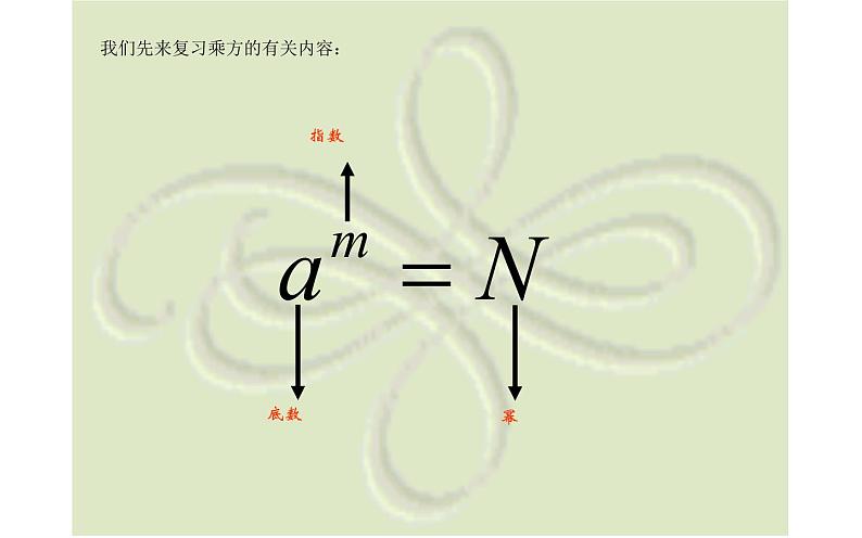 人教版6.1算术平方根 优课教学课件05