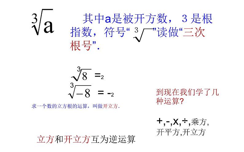 人教版 6.2.1立方根 公开课教学课件第6页