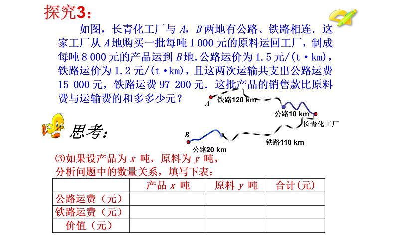 人教版 8.3实际问题与二元一次方程组（3）优课教学课件05