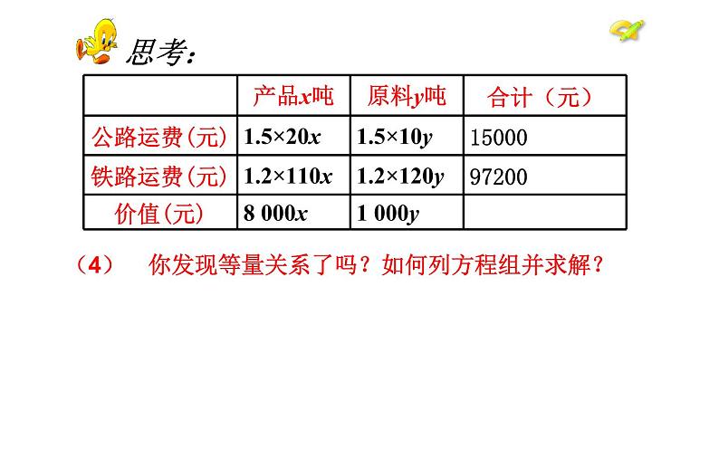 人教版 8.3实际问题与二元一次方程组（3）优课教学课件07