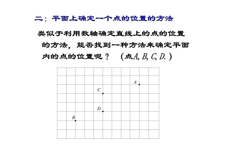 人教版 7.1.2平面直角坐标系(一)教研组创优课件03