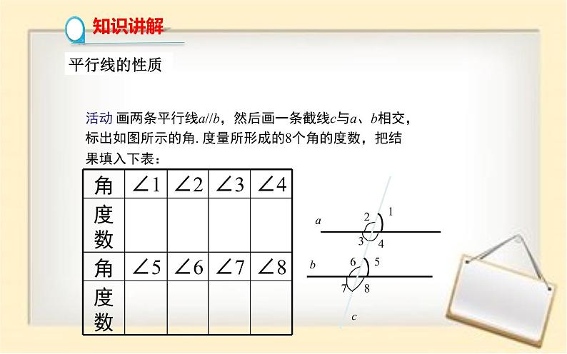 人教版 平行线的性质 优课教学课件03