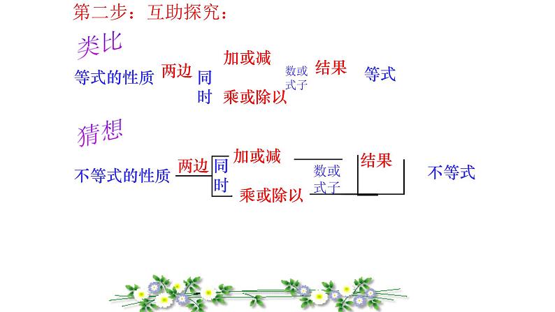 人教版 不等式的性质（第1课时）优课教学课件第6页