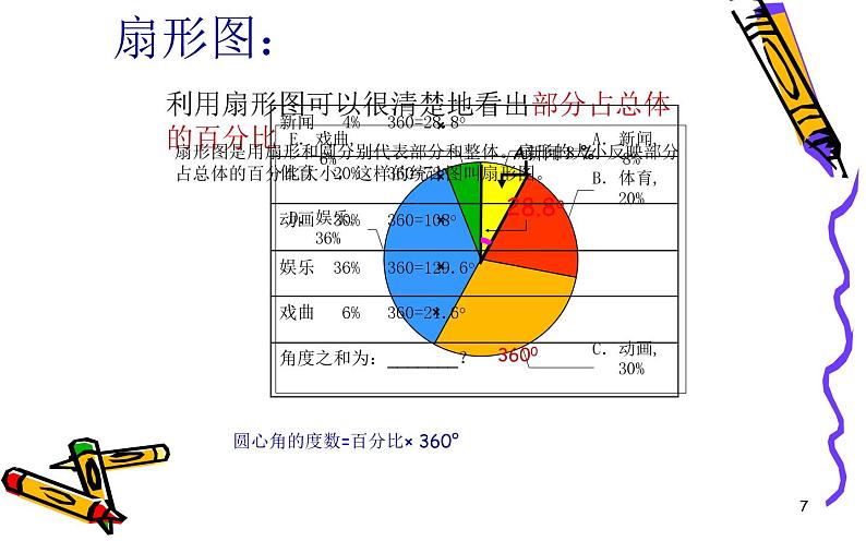 人教版 10.1统计调查 优课教学课件07