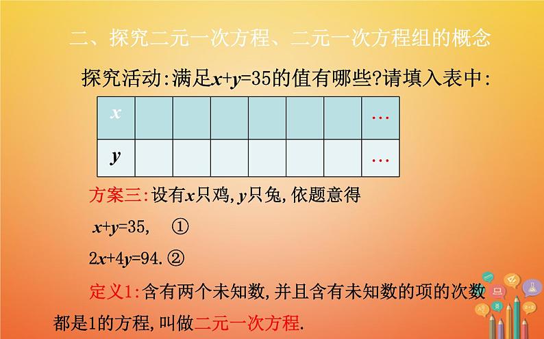 人教版 二元一次方程组 教研组教学课件第5页