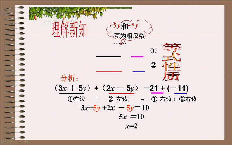 人教版 二元一次方程组的解法 优课教学课件第5页