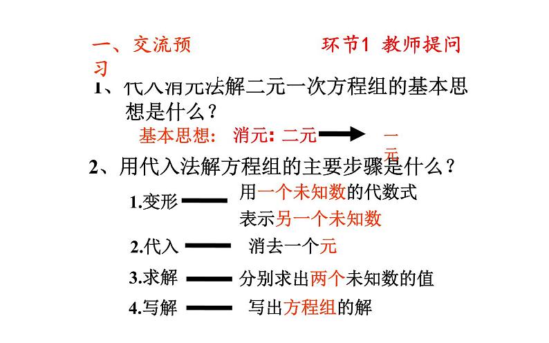 人教版 加减消元法 优课一等奖课件02