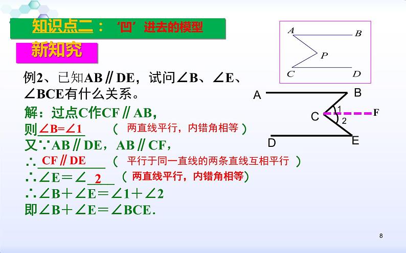 人教版 平行线中的“拐点”问题 优课教学课件08