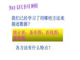 人教版 10.2直方图 优课教学课件