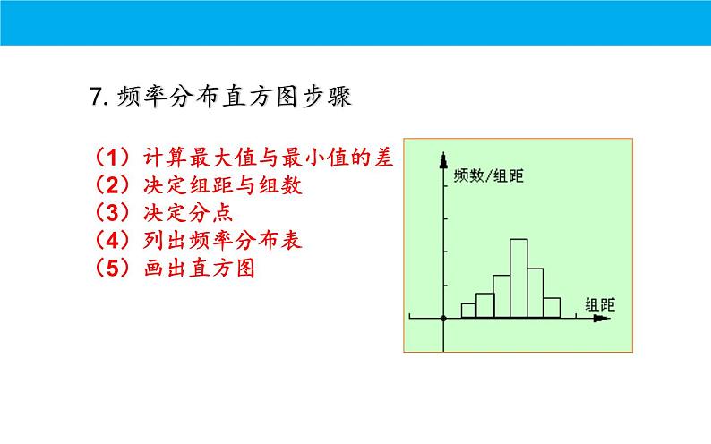 人教版 七年级数学下册期末复习课件——统计07