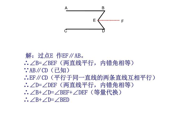 人教版 平行线与“拐点”问题 公开课一等奖教学课件07