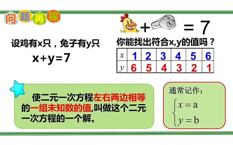 人教版 8.1二元一次方程组 优课教学课件07