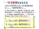 人教版 七年级下册 平面直角坐标系复习 优创课件