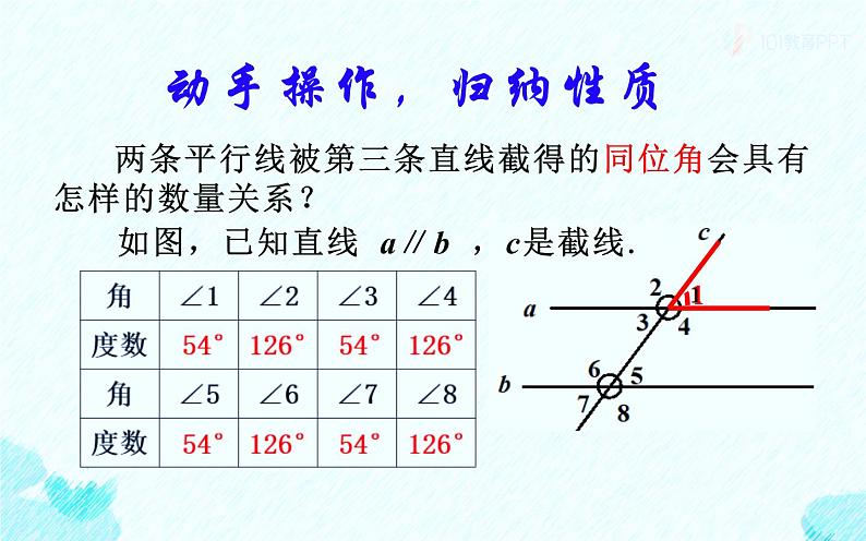 人教版 七年级下册 探索平行线的性质 优课教学课件05