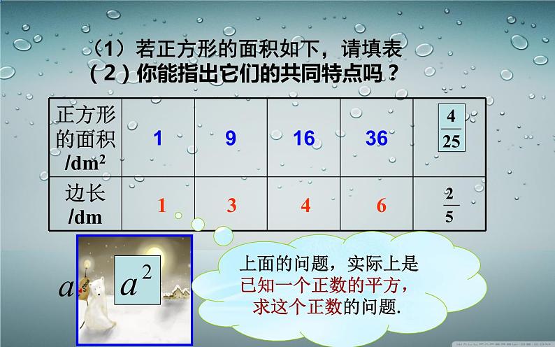 人教版 七年级下册 算术平方根 优课一等奖课件06