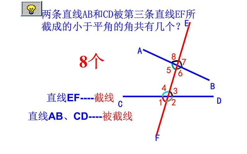 人教版 七年级下册 同位角、内错角、同旁内角 优课一等奖课件04