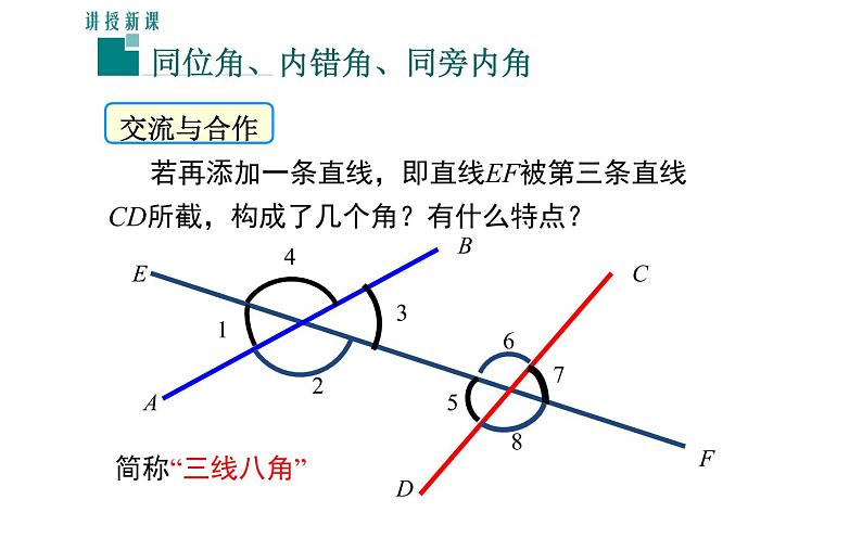 人教版 七年级下册 同位角、内错角、同旁内角 公开课教学课件04