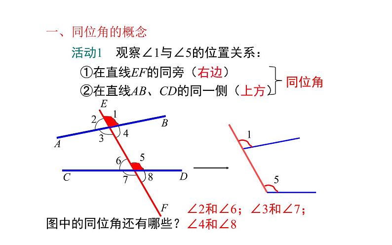 人教版 七年级下册 同位角、内错角、同旁内角 公开课教学课件05